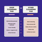 Niacinamide & Kojic Acid Cleansing Pads (50 Pads)