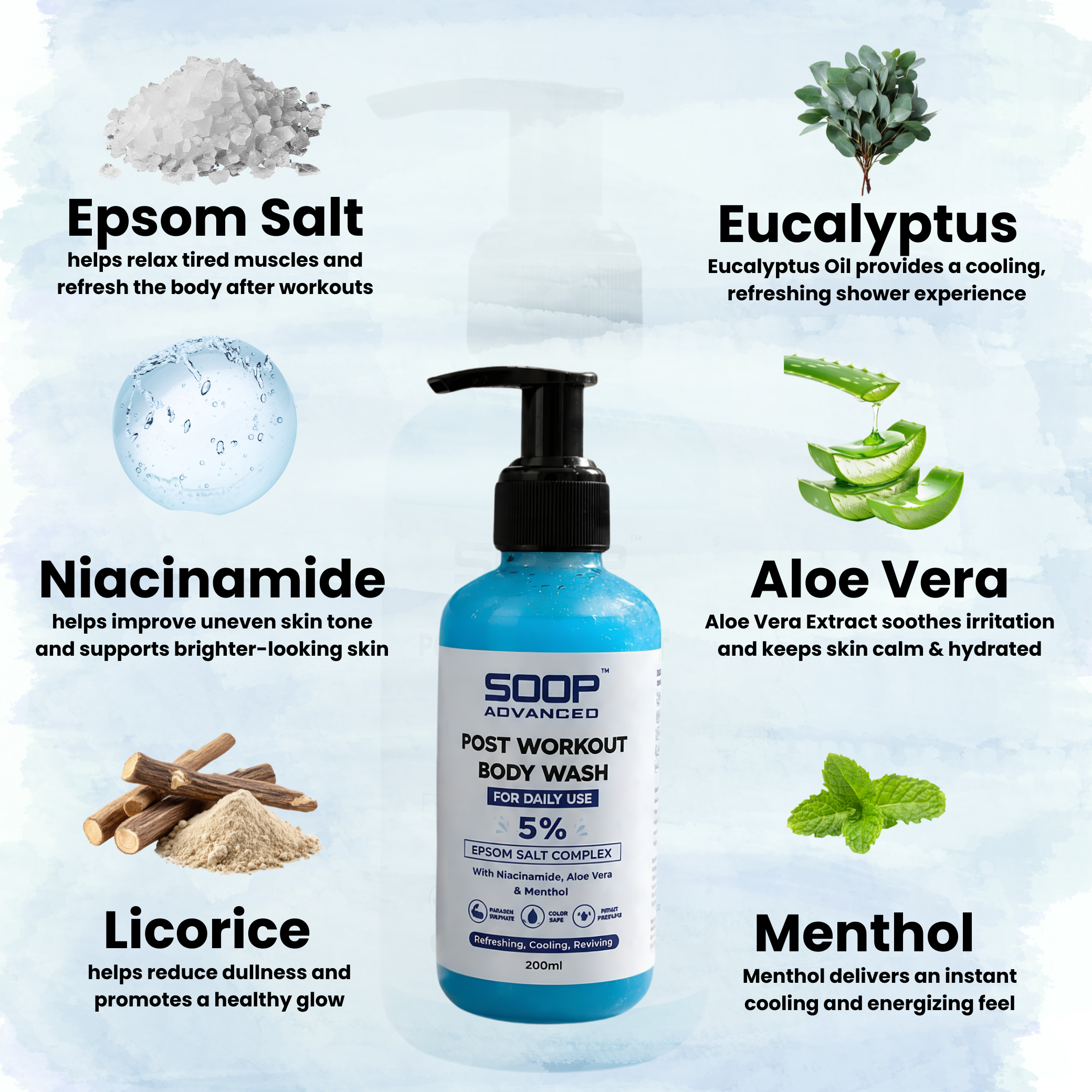 Post Workout Epsom Body Wash 200ml