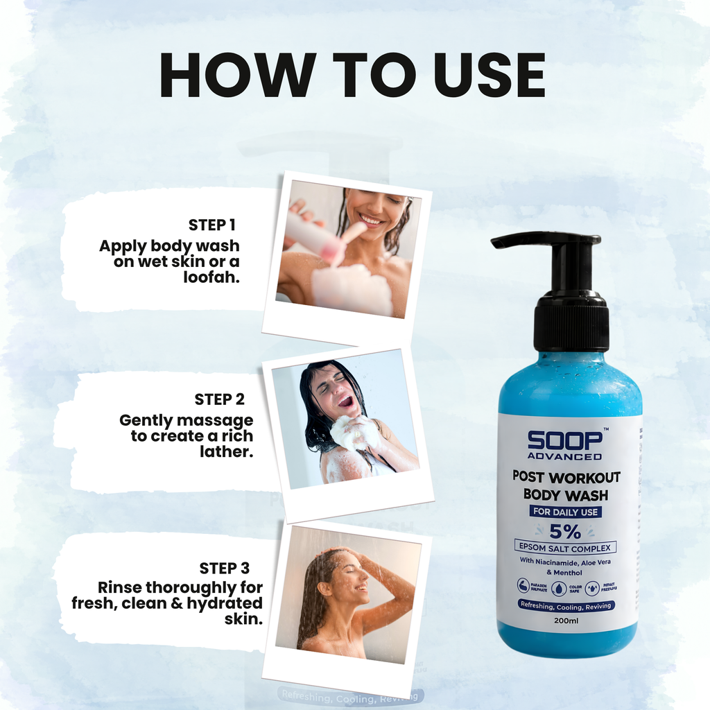 Post Workout Epsom Body Wash 200ml